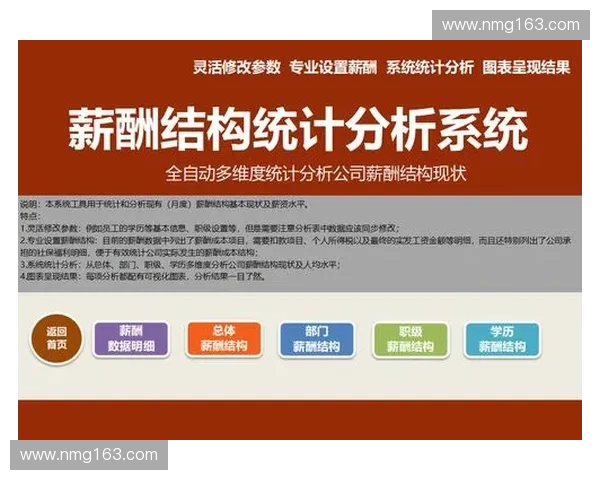 Dota2职业选手收入揭秘分析 及其背后薪资结构和发展趋势